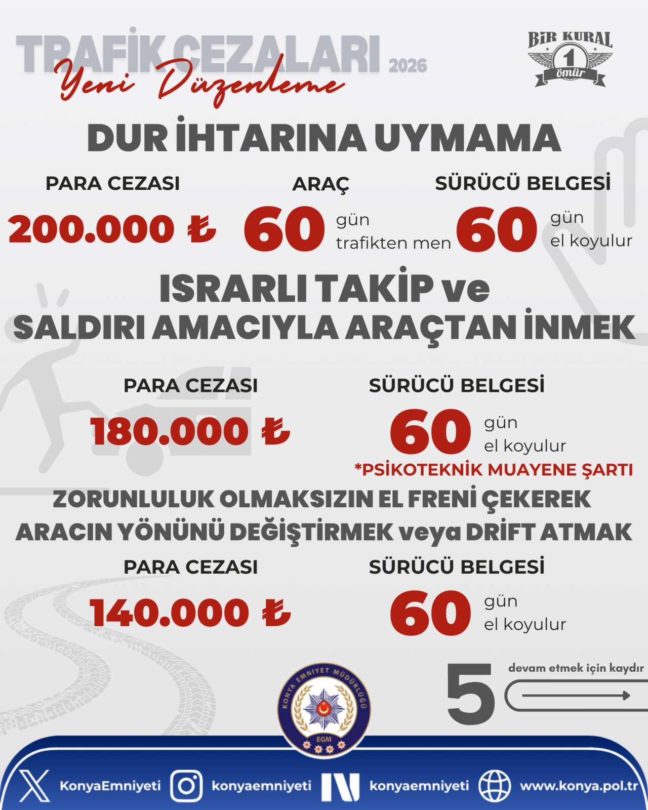 Yeni trafik cezaları can yakıyor! Konya Emniyeti amaçlarını açıkladı 13